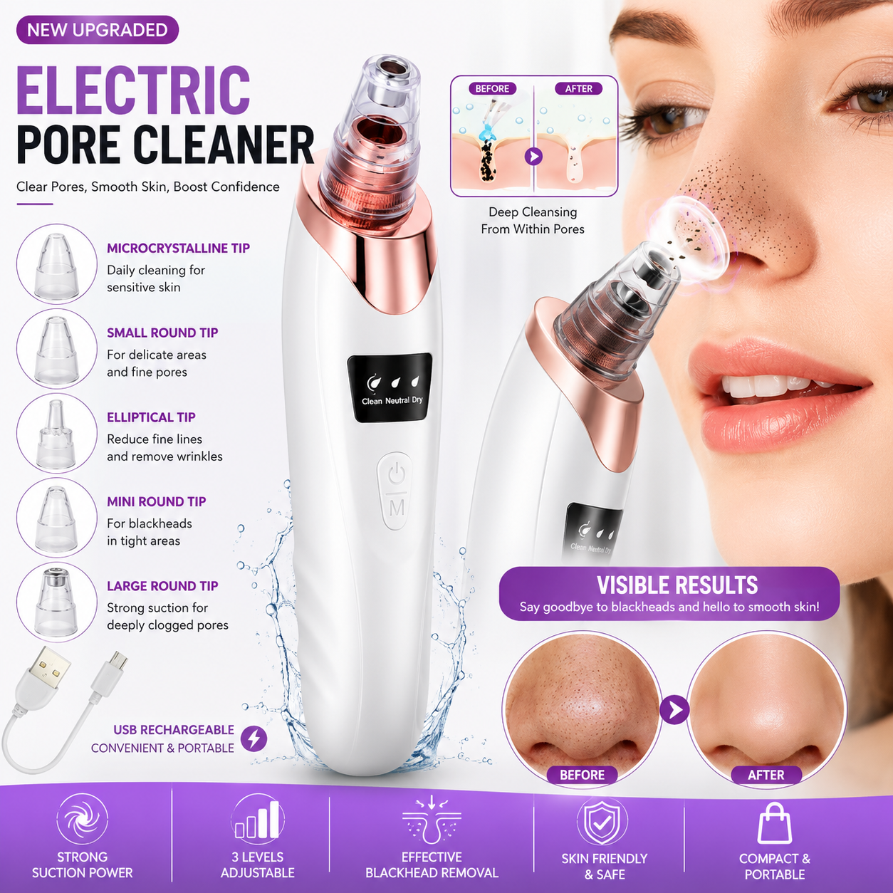 Electric Blackhead Remover Vacuum | USB Rechargeable Face Pore Cleaner with 4 Suction Heads